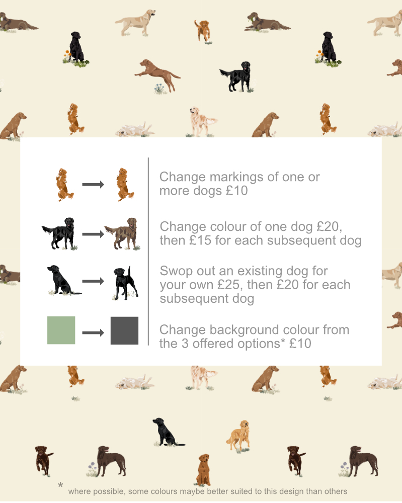 The retrievers of Joy no.2 Bespoke Wallpaper - Image 2
