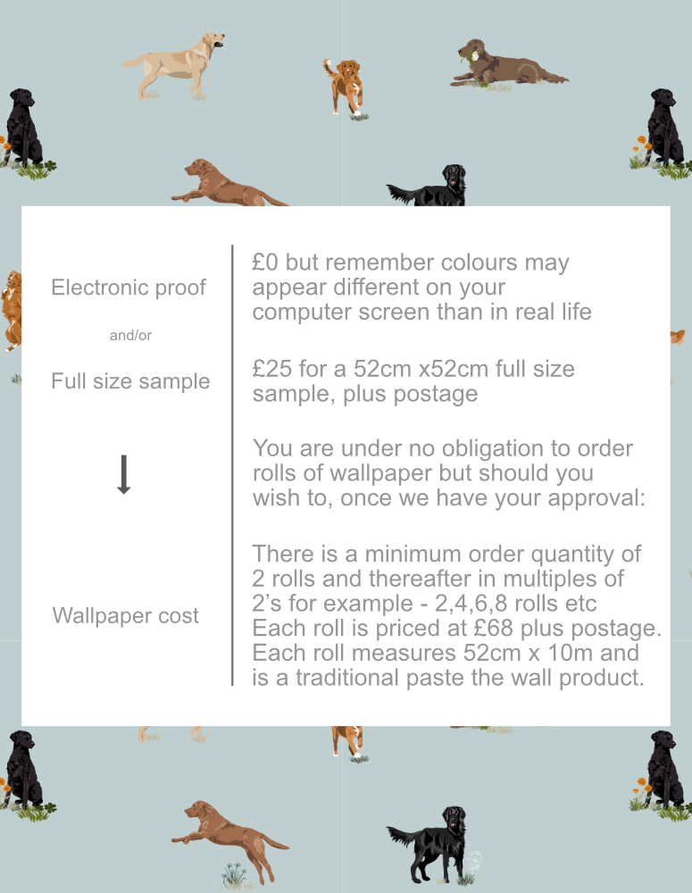 The retrievers of Joy no.2 Bespoke Wallpaper - Image 3